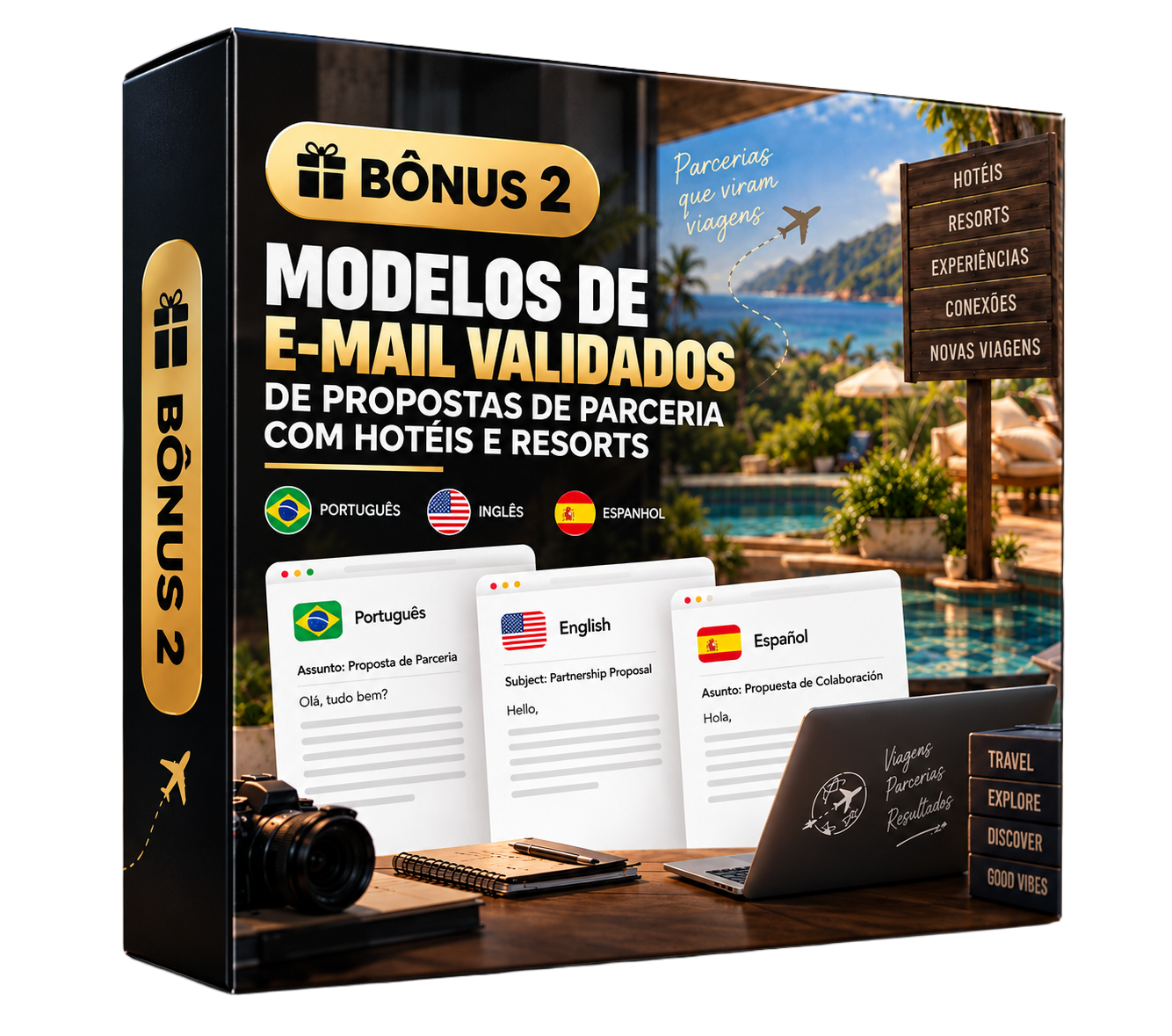 Modelos de e-mail validados de propostas de parceria com hotéis e resorts em Português, Inglês e Espanhol